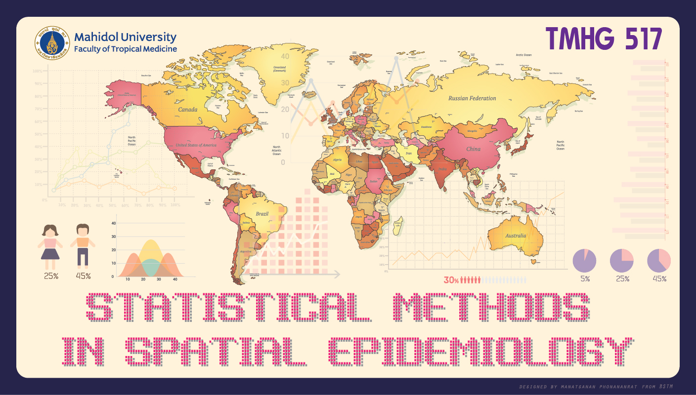 statistical-methods-in-spatial-epidemiology-mux-developer